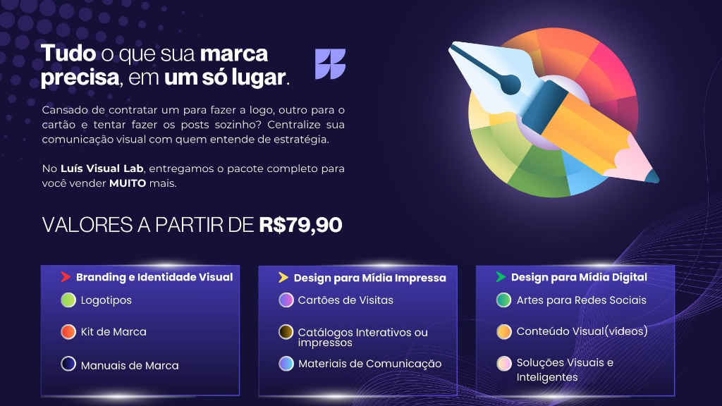 Luís Visual Lab Pacotes de Serviços